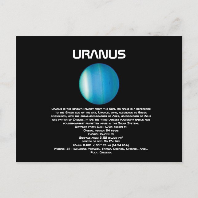 Uranus Postcard (Front)