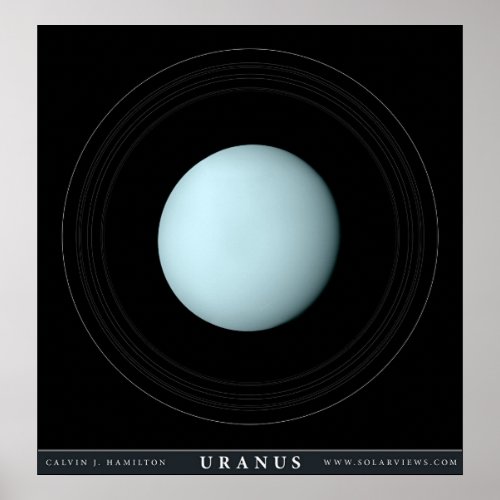 Uranus the Planet Poster