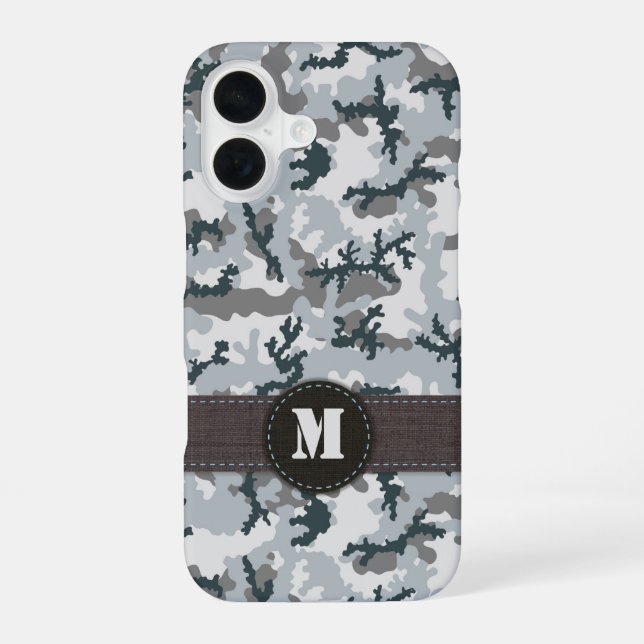 Urban Camouflage iPhone Case (Back)