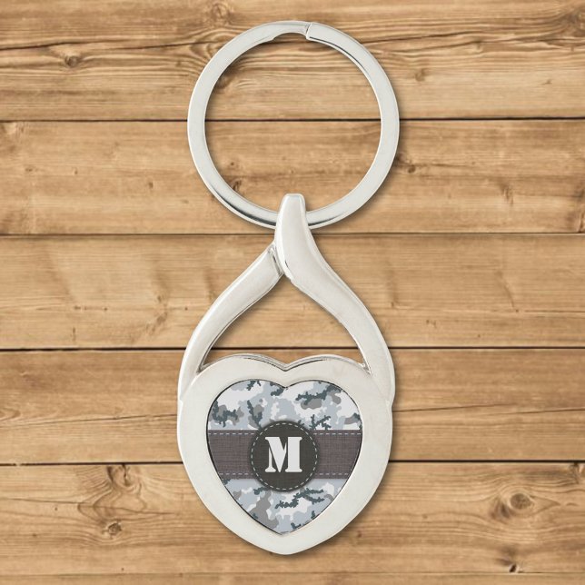 Urban camouflage keychain (Creator Uploaded)