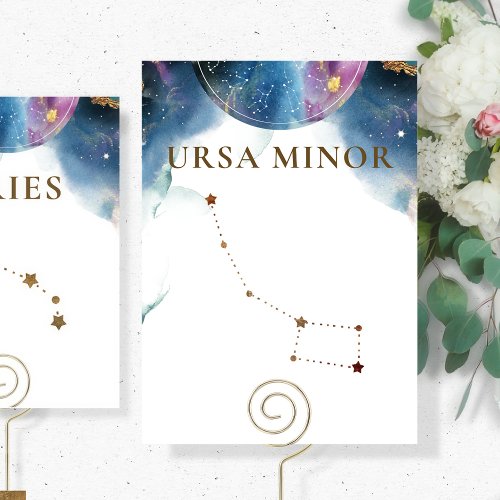 Ursa Minor Constellation Celestial Table Number