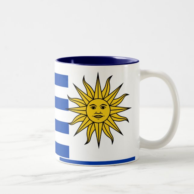 Uruguay Flag Mug (Right)