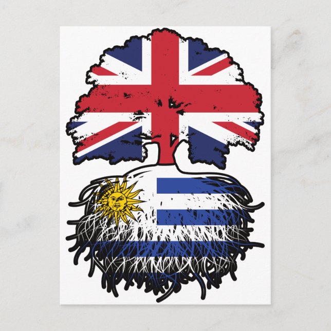 Uruguay Uruguayan British UK Tree Roots Flag Postcard (Front)