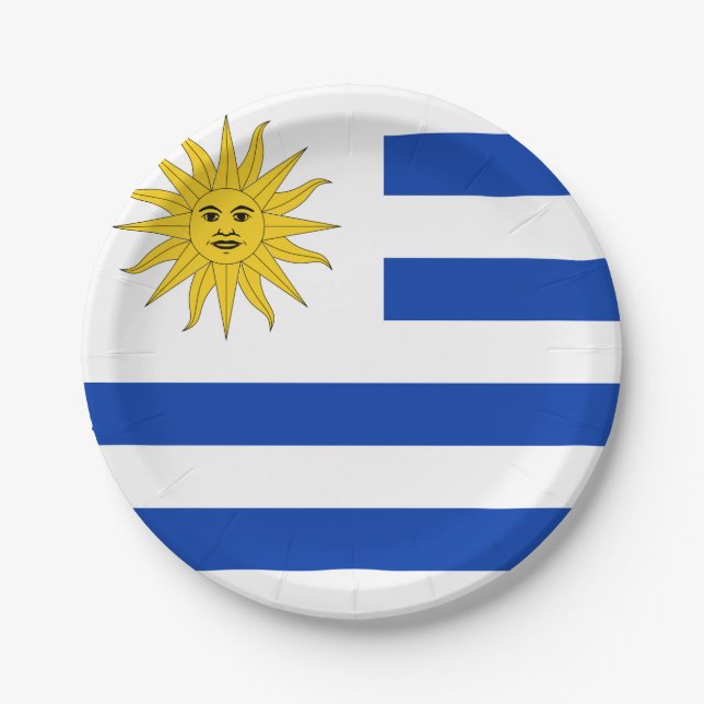 Uruguay (Uruguayan)  Flag Paper Plates (Front)