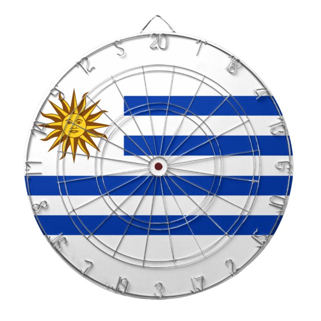 Uruguayan Flag (Uruguay) Dart Board (Front)