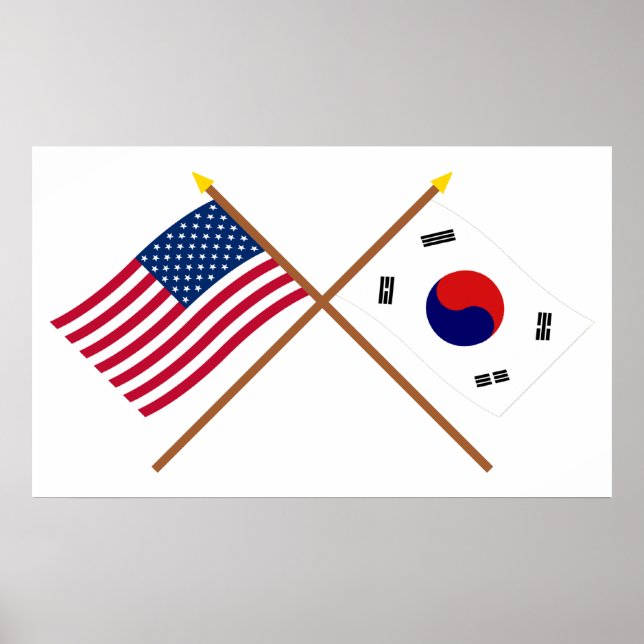 US and South Korea Crossed Flags Poster (Front)