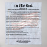 US Constitution Bill of Rights History Classroom Poster