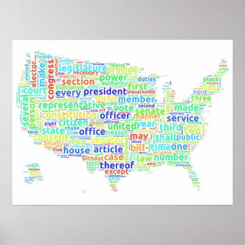 US Constitution Word Cloud Map on White Background Poster