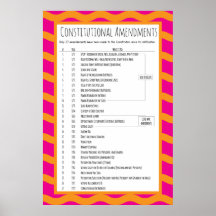 US Constitutional Amendments