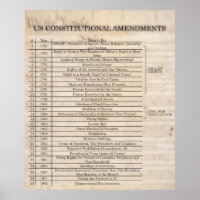 List of the 27 Amendments - Constitution of the United States Store