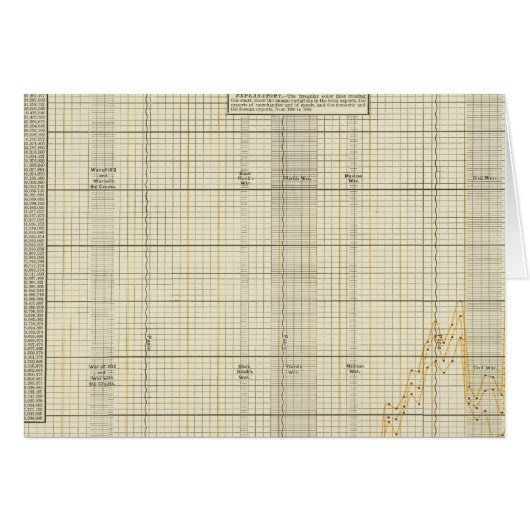US exports (Front Horizontal)