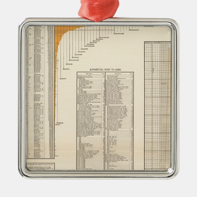 US loans Metal Ornament (Front)