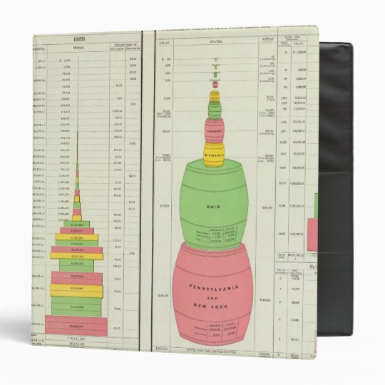US Mineral Products, 1880-1889 Binder