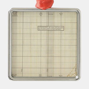 US Postal Service Metal Ornament