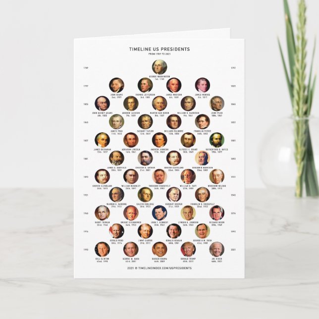 US Presidents Timeline Card Folded (Front)