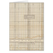 US receipts and expenditures (Front)