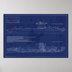 US Submarine Croaker Blueprint Poster