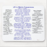 US to Metric Conversions w/ Weights & Measures Mouse Pad<br><div class="desc">US to Metric Conversions w/ Weights & Measures Tables</div>