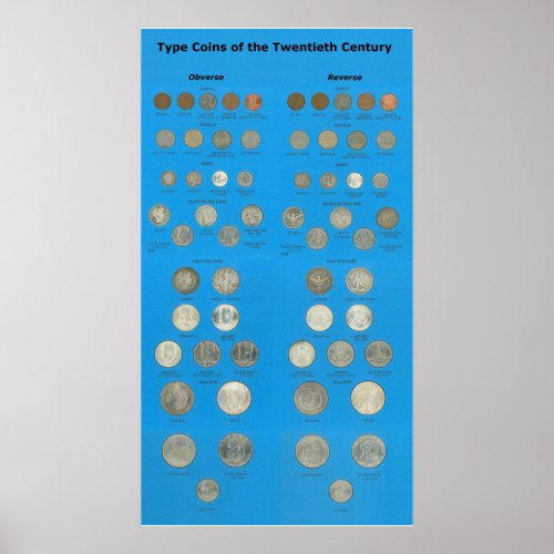 US Type Coins Poster