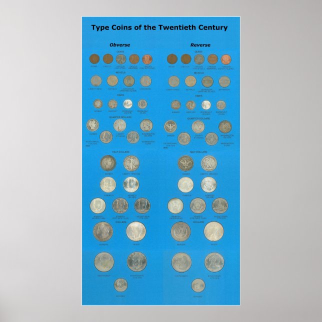 US Type Coins Poster (Front)