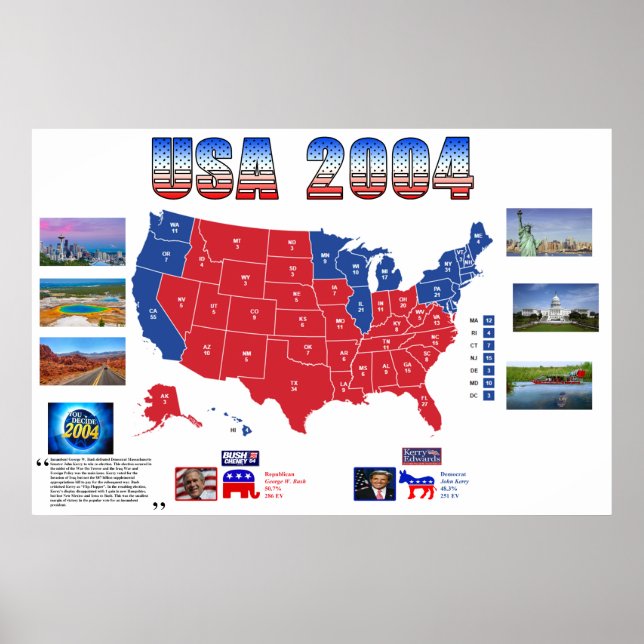 USA 2004 Presidential Election Poster (Front)