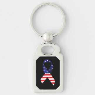 USA Ribbon Keychain