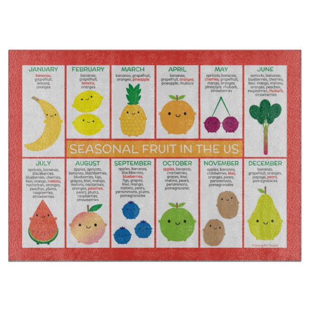 USA Seasonal Fruits Chart Cutting Board (Front)