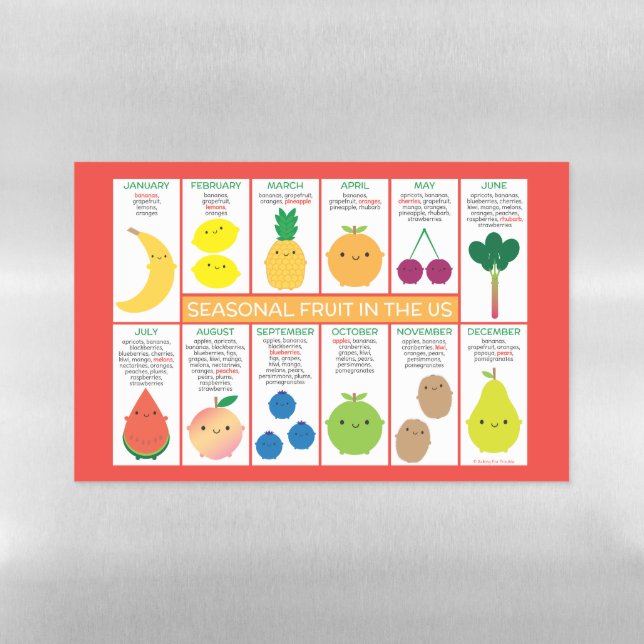 USA Seasonal Fruits Chart Magnetic Dry Erase Sheet (Horizontal)