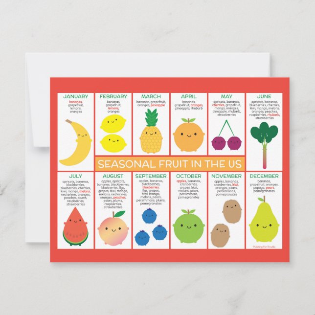 USA Seasonal Fruits Chart Postcard (Front)