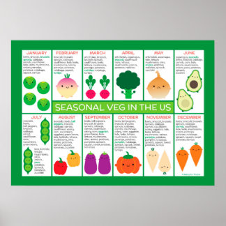 USA Seasonal Vegetables Chart