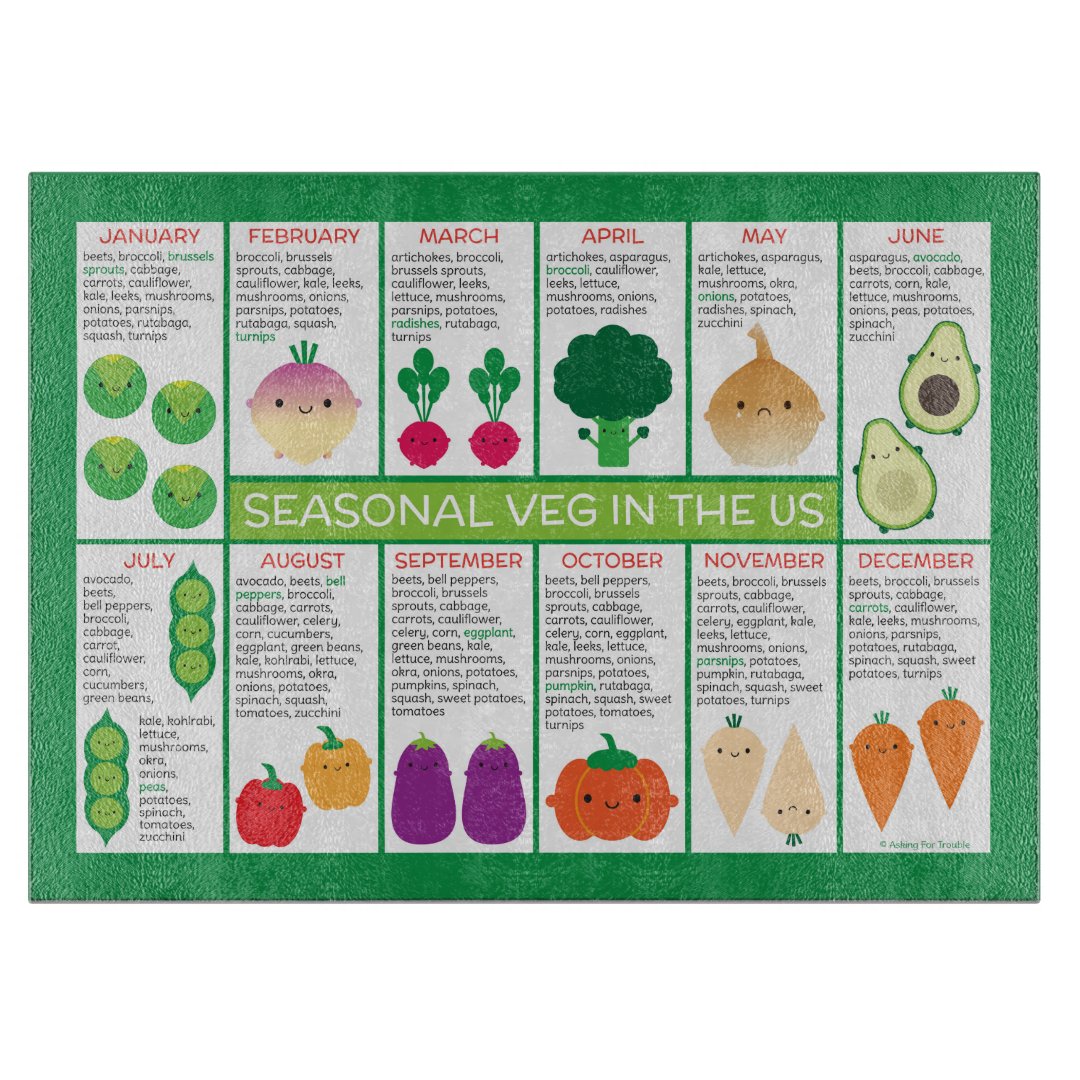 USA Seasonal Vegetables Chart Cutting Board | Zazzle