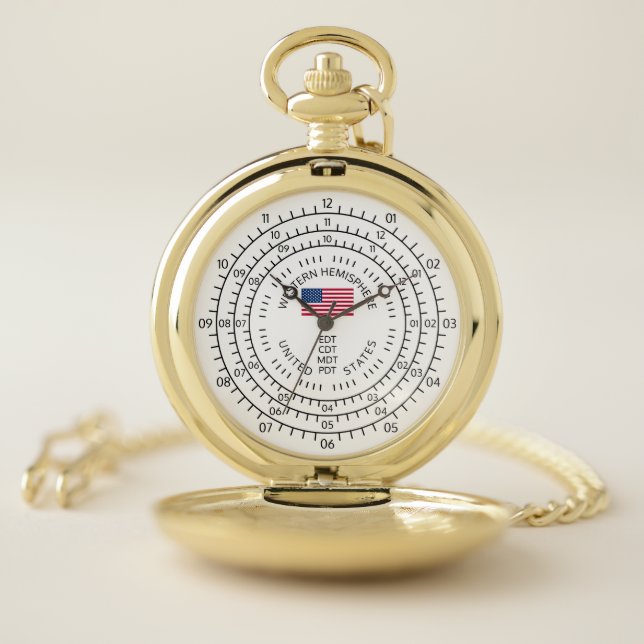 USA Western Hemisphere II Pocket Watch (Inside)