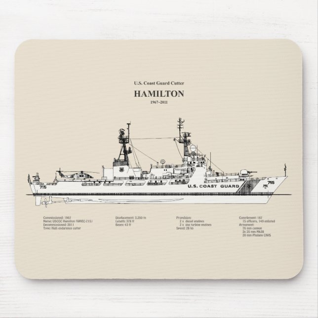 USCG Cutter Hamilton whec-715 - SBD Mouse Pad (Front)