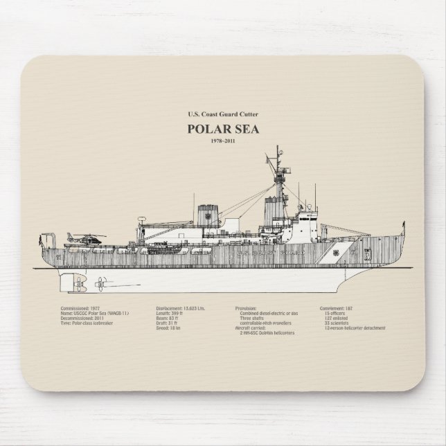 USCG Cutter Polar Sea wagb-11 - SBD Mouse Pad (Front)