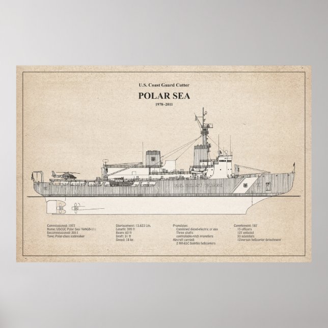 USCG Cutter Polar Sea wagb-11 - SBD Poster (Front)
