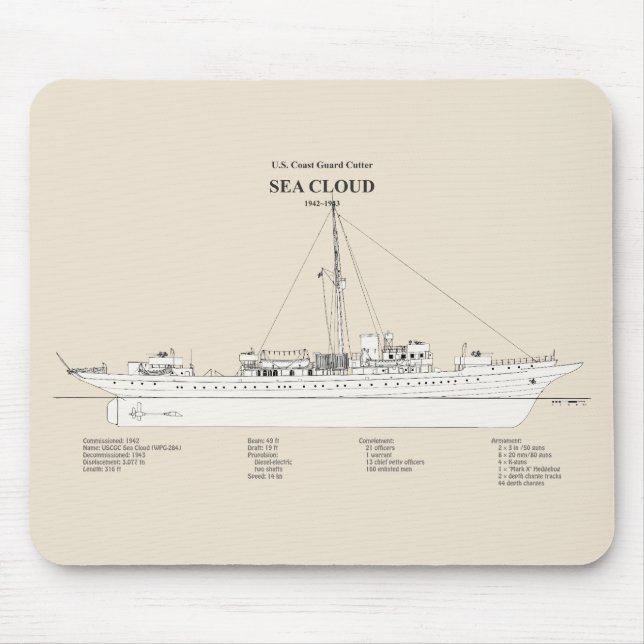 USCG Cutter Sea Cloud wpg-284 - SBD Mouse Pad (Front)