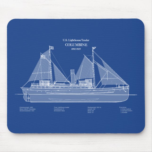 USCG Lighthouse Tender Columbine – ABD Mouse Pad (Front)