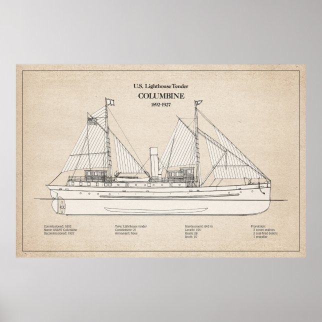 USCG Lighthouse Tender Columbine - SBD Poster (Front)
