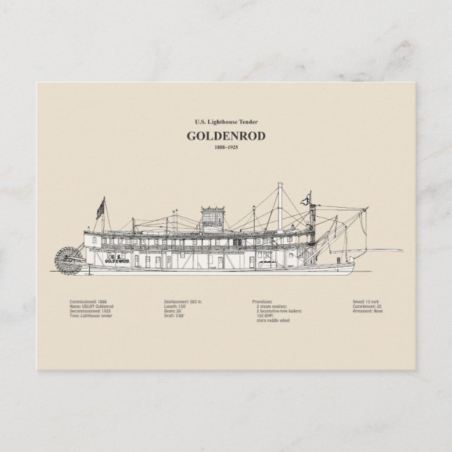 USCG Lighthouse Tender Goldenrod - SBD Postcard (Front)