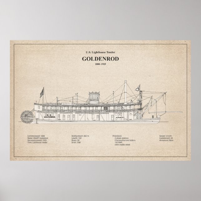 USCG Lighthouse Tender Goldenrod - SBD Poster (Front)