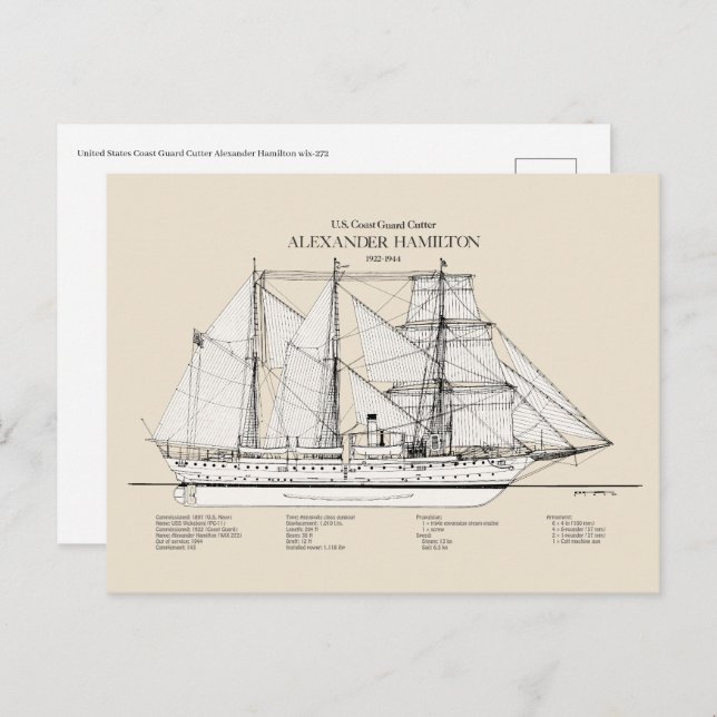 USCGC Alexander Hamilton wix-272 - SBD Postcard (Front/Back)