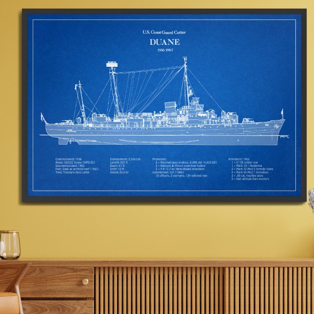 USCGC Duane wpg-33 – ABD Framed Art (Creator Uploaded)
