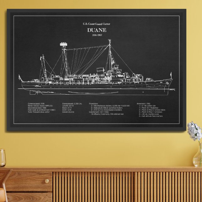 USCGC Duane wpg-33 – PD Framed Art (Creator Uploaded)