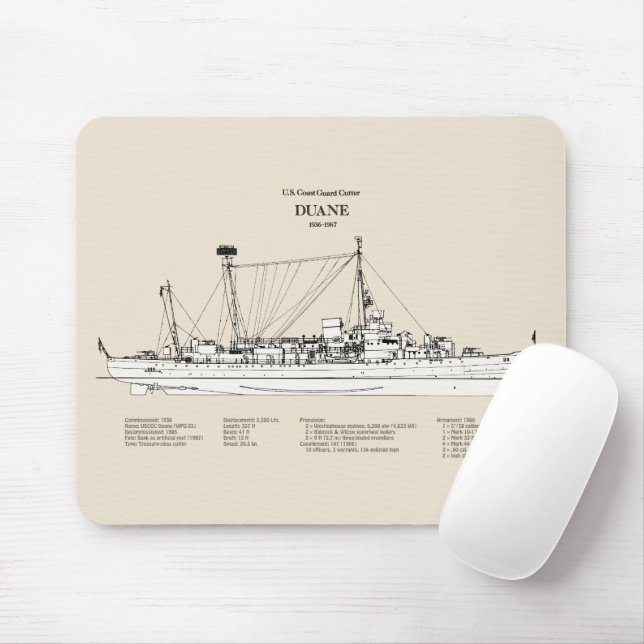 USCGC Duane wpg-33 - SBD Mouse Pad (With Mouse)