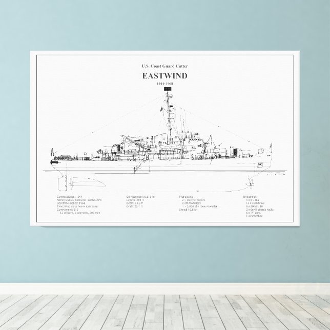 USCGC Eastwind wagb-279 - BD Canvas Print (Insitu(Wood Floor))