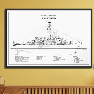 USCGC Eastwind wagb-279 - BD Framed Art