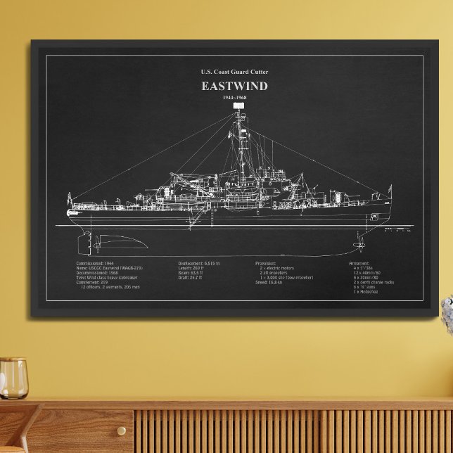 USCGC Eastwind wagb-279 – PD Framed Art (Creator Uploaded)