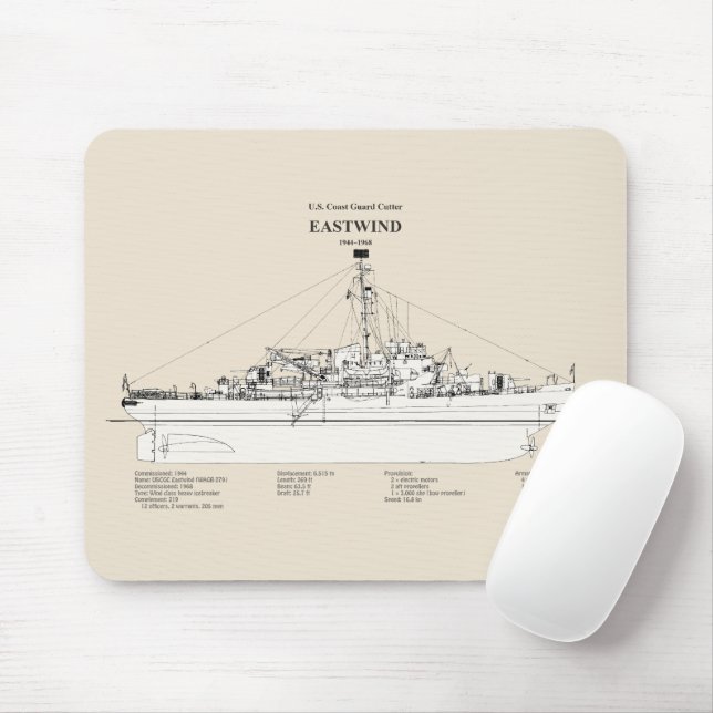 USCGC Eastwind wagb-279 - SBD Mouse Pad (With Mouse)