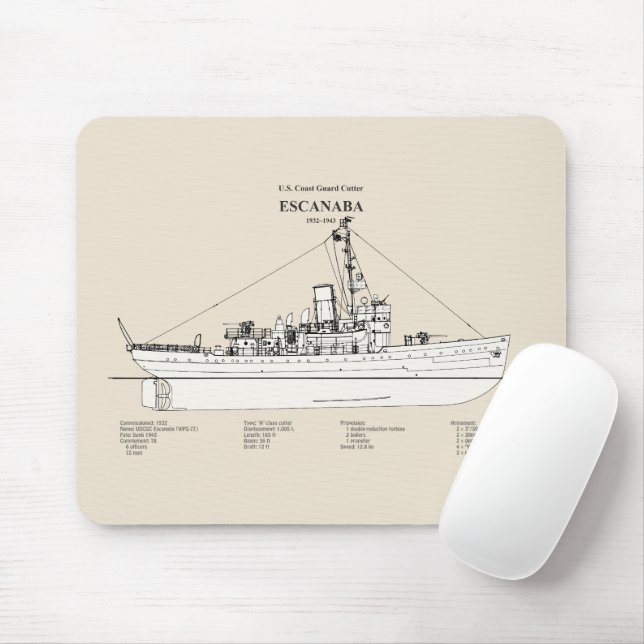 USCGC Escanaba wpc-77 - SBD Mouse Pad (With Mouse)