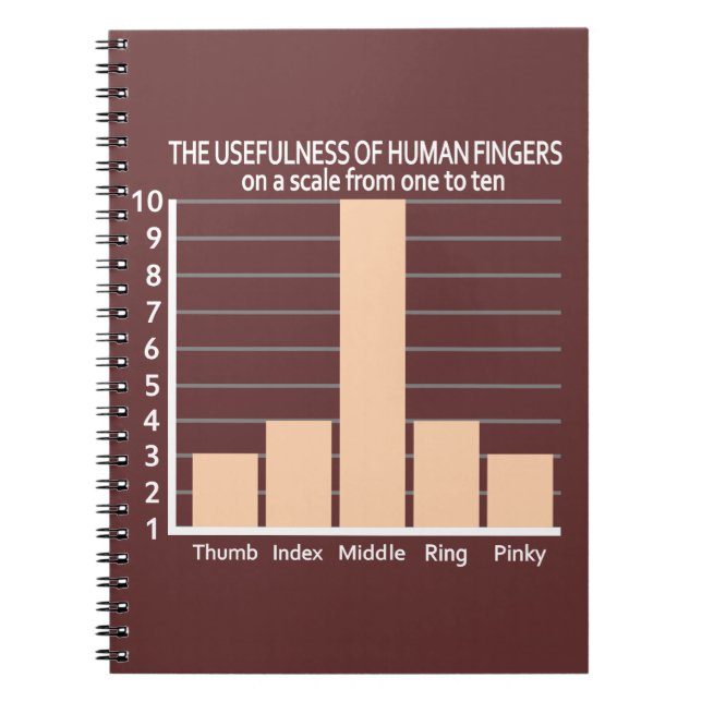 Usefulness of Fingers custom color notebook (Front)
